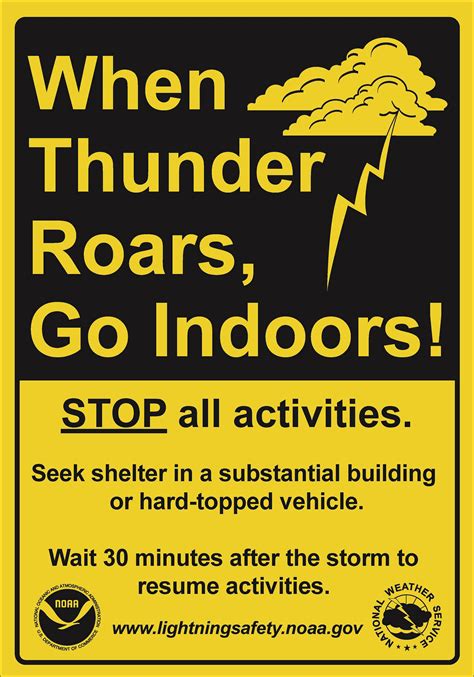 When thunder roars go indoors: Activities that can be deadly in thunderstorms